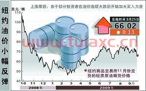 国际油价什么时候涨钱（国际油价涨到多少中国油价不再上涨） 第1张