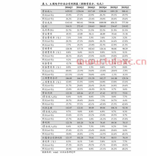 金属铟的用途及价格表图片（金属铟的用途及价格表图片） 第1张
