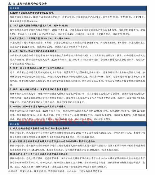 大沥铝价格今日铝价行情（大沥铝价格今日铝价行情走势图） 第1张