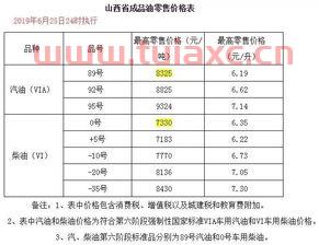 今日油价92价格表河南（河南92号汽油今日价格） 第1张
