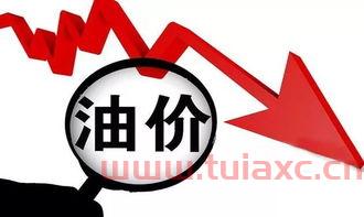 油价今天涨还是明天涨价（今天油价还涨价吗） 第1张