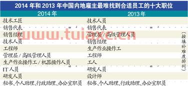 南银转债中一签能挣多少钱（南银转债中一签能赚多少） 第1张