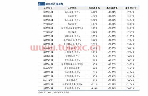 今日锑锭的最新价格查询（今日锑锭的最新价格查询图） 第1张