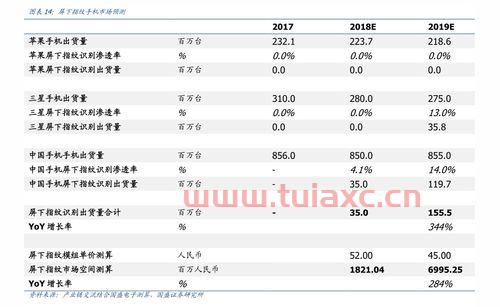 厦门今日油价92汽油价格表查询最新（厦门今日油价92汽油价格表查询最新） 第1张