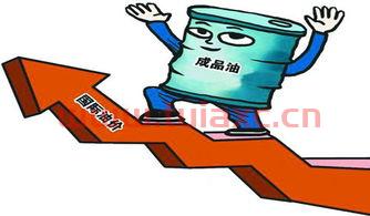 明天油价上调吗（今日油价会上调吗） 第1张