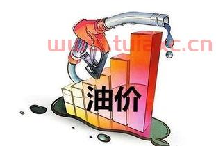 这个月油价什么时候调整（每个月什么时候调整油价） 第1张
