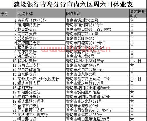 上海中国建设银行电话号码（上海建设银行总行地址及电话） 第1张