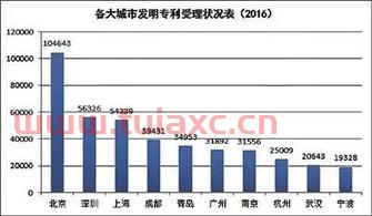 中国金融龙头企业（中国金融龙头企业名单） 第1张