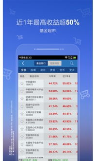 天天基金电脑版怎么下载安装（天天基金手机下载安装） 第1张