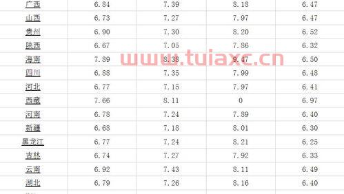 长沙今日油价92汽油价格表及图片大全（长沙今日油价92汽油价格表及图片大全） 第1张