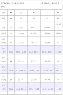 韩国与中国的汇率换算（韩国和中国汇率转换） 第1张