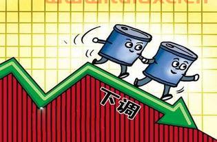 昨晚油价下调多少了（今晚油价上调?） 第1张