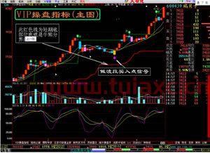 炒股软件大智慧下载（大智慧炒股软件官方下载） 第1张