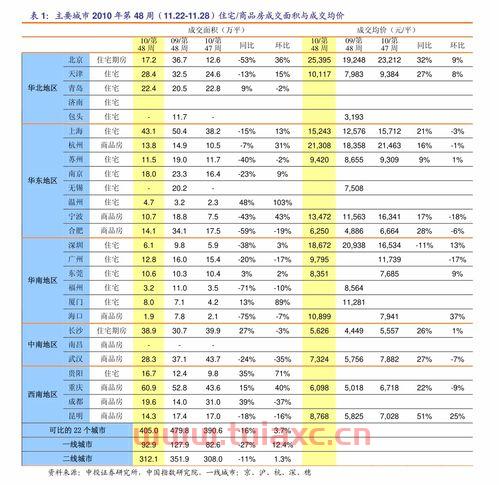 国际原油现货价格查询表（国际原油实时价格查询） 第1张