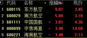 国际原油价格暴跌对经济的影响有哪些原因（国际原油价格暴跌对经济的影响有哪些原因呢） 第1张