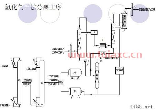 上海有色金属网三氯氢硅（电子级三氯氢硅上市公司） 第1张