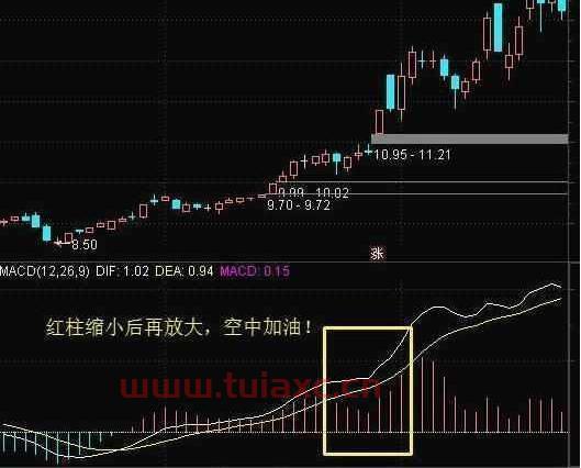 股票为什么XD以后少了那么多（股票多了XD） 第1张
