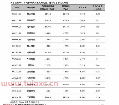 中铝网长江今日报价表（中铝网长江今日报价表查询） 第1张