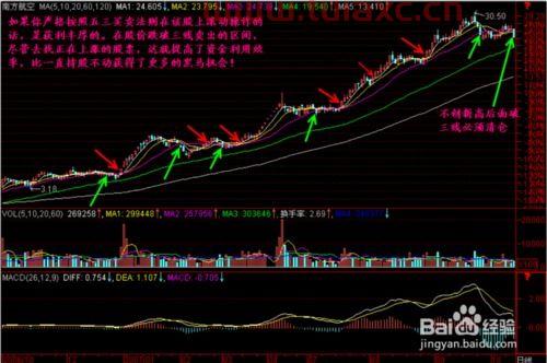 股票指数可以买卖吗（指数能买卖吗） 第1张