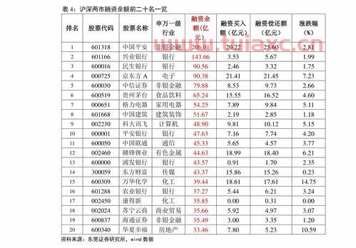 辽阳92汽油今日价格表（辽宁92汽油价格今日价格） 第1张
