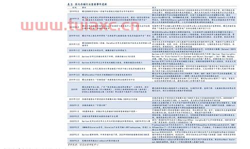 股票XD是什么情况（xD股票是什么） 第1张