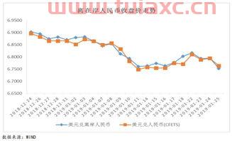国际原油价格上涨的影响（国际原油价格上涨对上市公司的影响） 第1张
