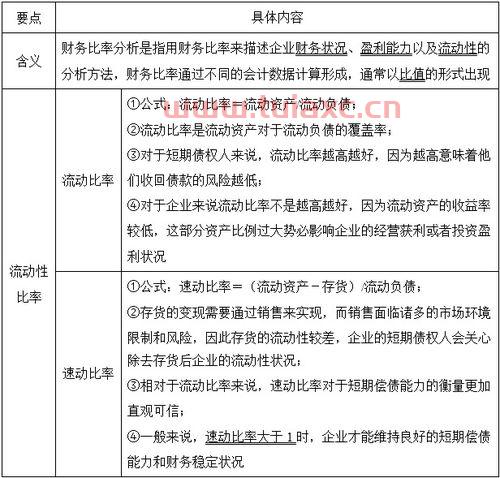 2021基金证券从业资格证考试时间表安徽（2021年基金证券从业资格证考试） 第1张